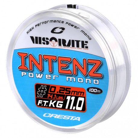 Cresta 0.12 mm INTENZ Power Mono Visorate
