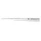 Matrix Ethos XRC Feeder Rod 9’’