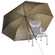 Korum 50'' Super Steel Brolly